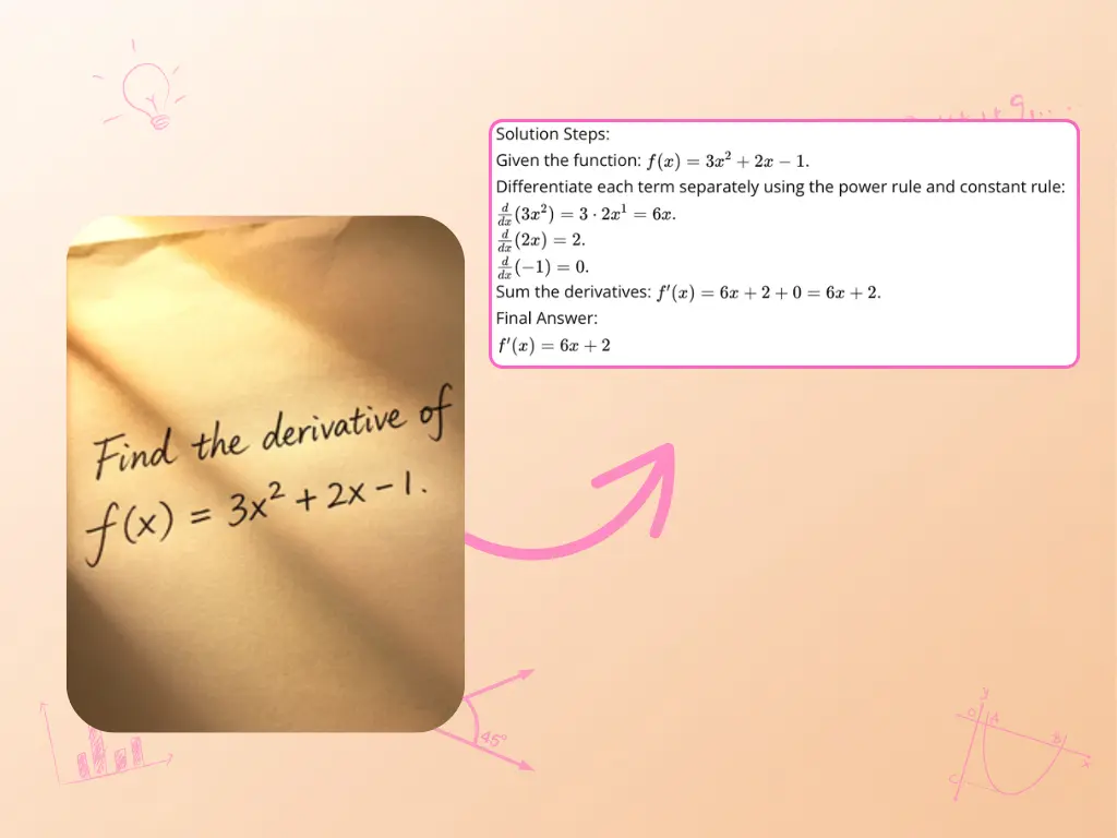 Photo math solver example for finding the derivative of f(x) = 3x² + 2x - 1 with clear step by step differentiation.