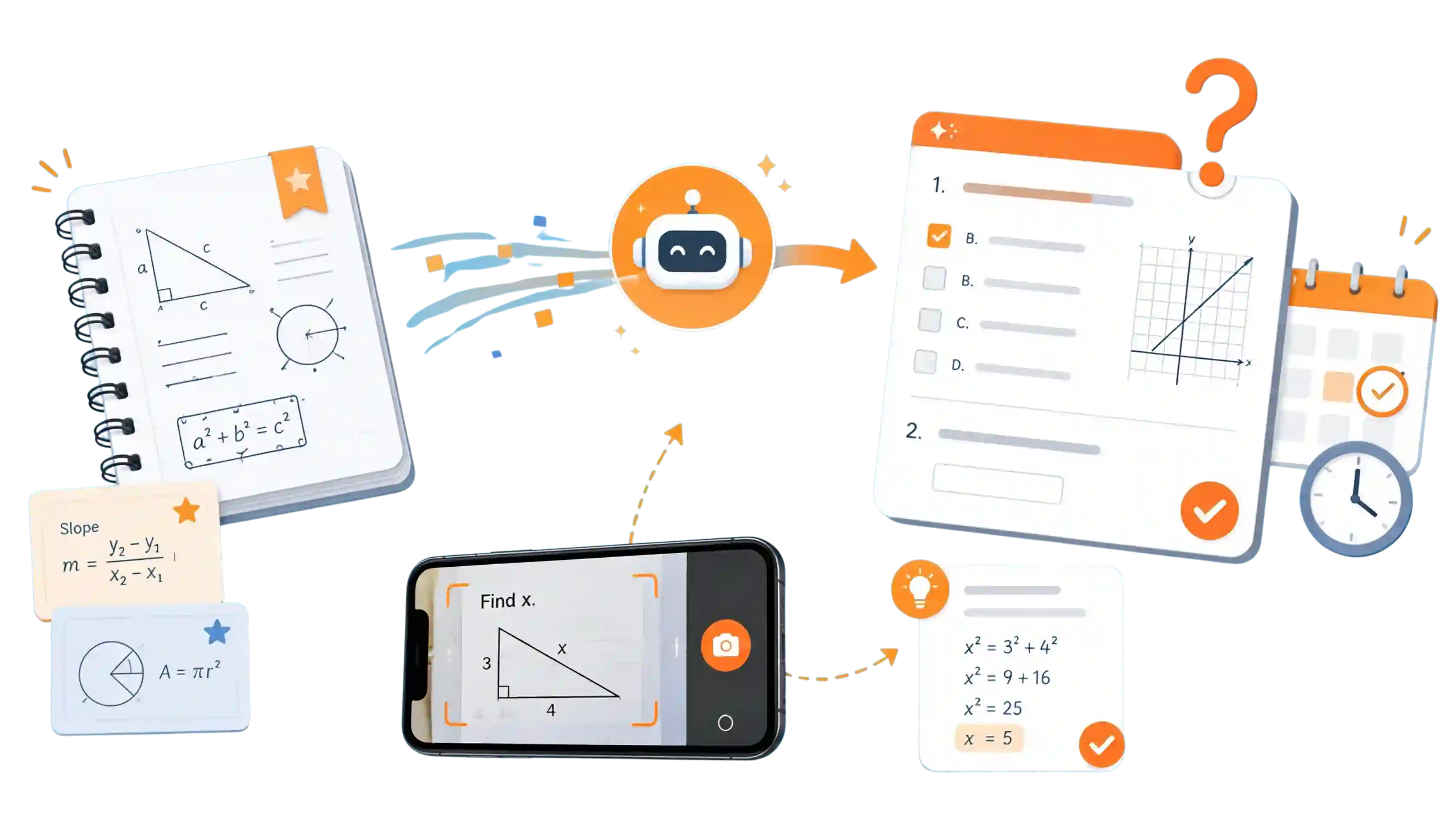 AI quiz generator transforming study materials into interactive practice quizzes for focused revision.