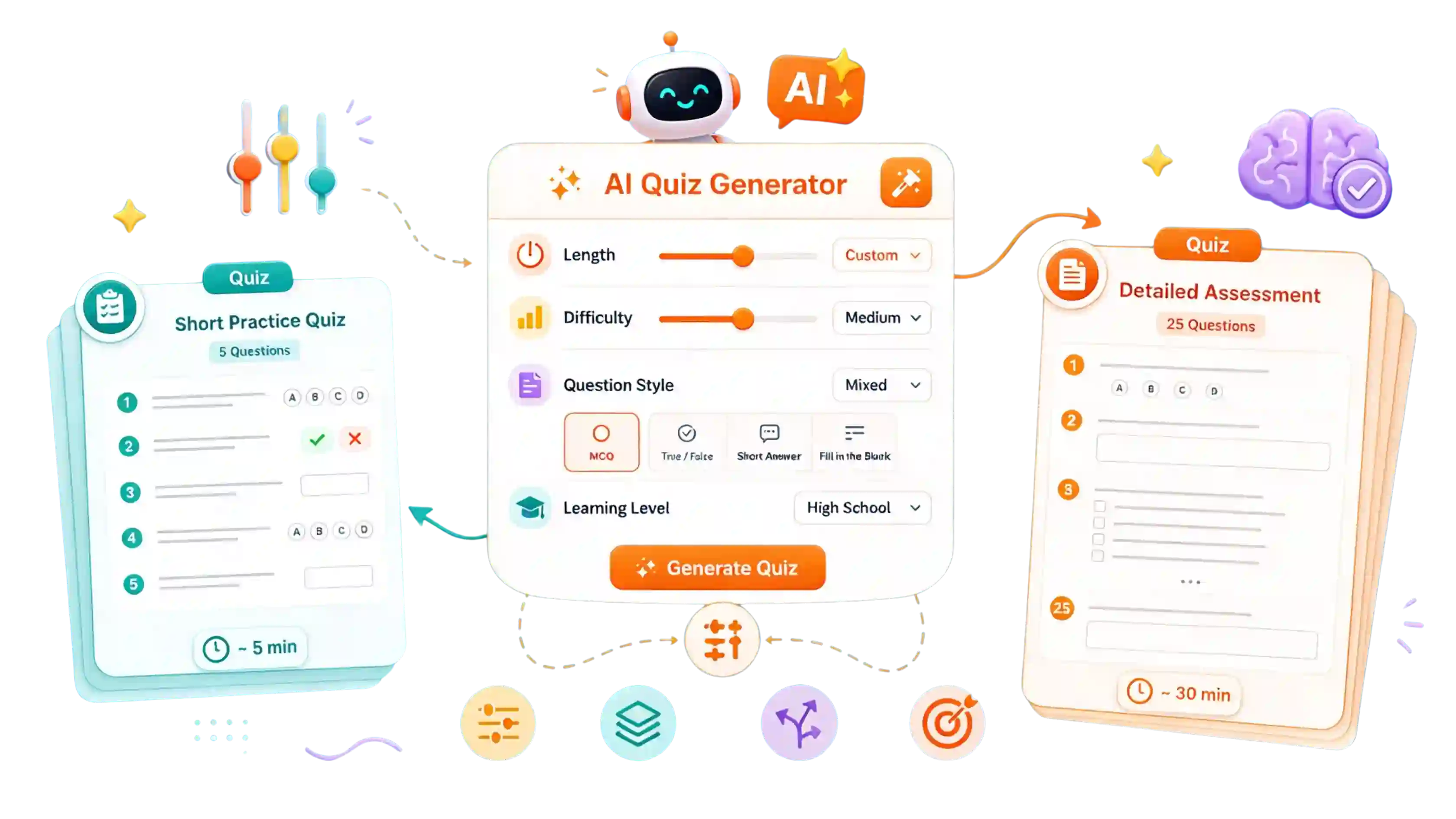 AI quiz generator with flexible settings for quiz length, difficulty, question style, and learning level.
