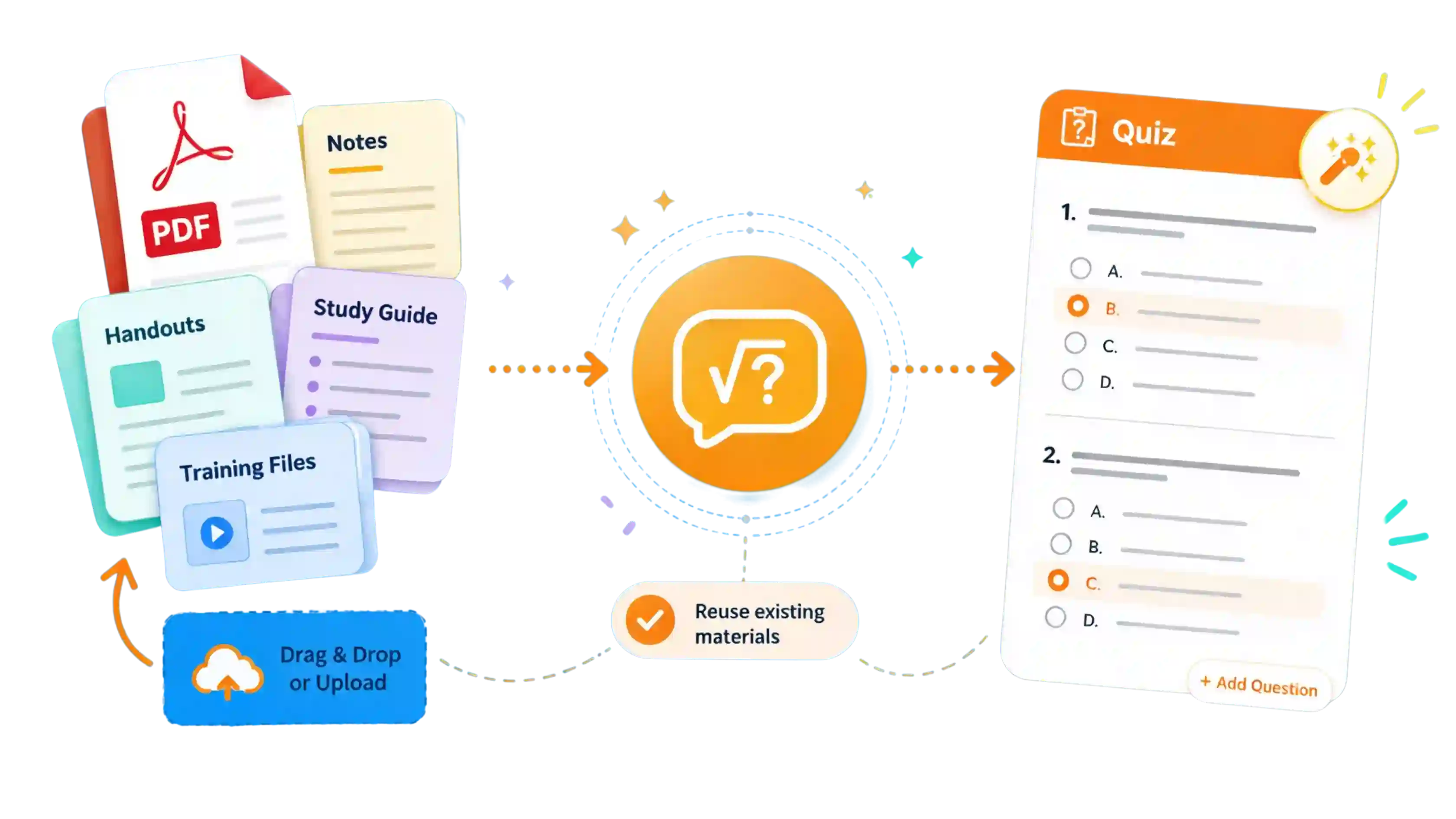 AI quiz generator creating math quiz drafts from notes, worksheets, study guides, and uploaded PDFs.
