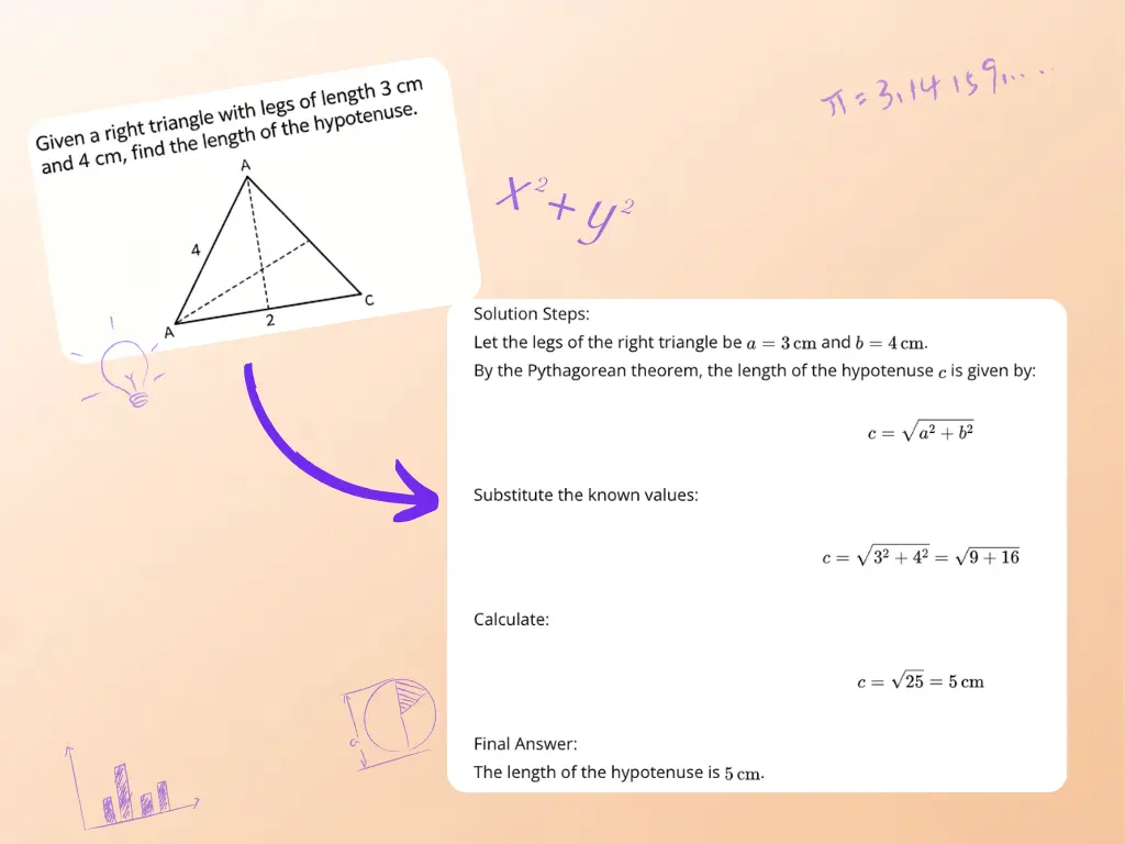 Word problem solver for a right triangle geometry problem, using the Pythagorean theorem to find the hypotenuse from side lengths 3 cm and 4 cm.