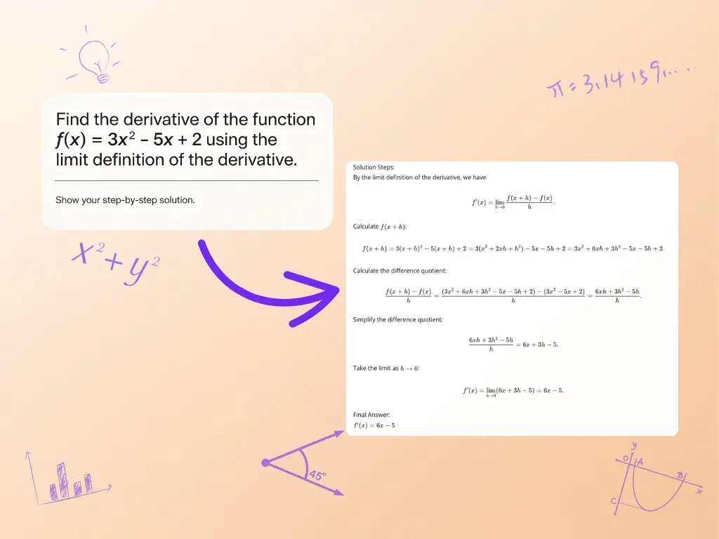 Word problem solver for calculus, explaining how to find the derivative of 3x² - 5x + 2 using the limit definition with full solution steps.